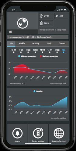 Shelly H&T - Umidità e Temperatura della Casa Smart sotto controllo!