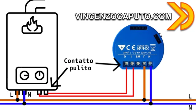 Come realizzare un Termostato Smart con Shelly H&amp;T e Shelly 1