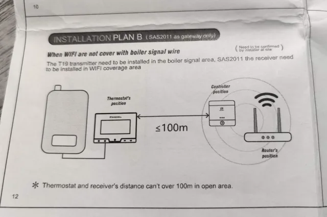 Nuovo Termostato WiFi Tuya Smart - Wireless anche verso la caldaia!