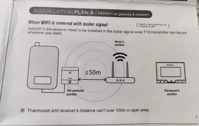 Nuovo Termostato WiFi Tuya Smart - Wireless anche verso la caldaia!