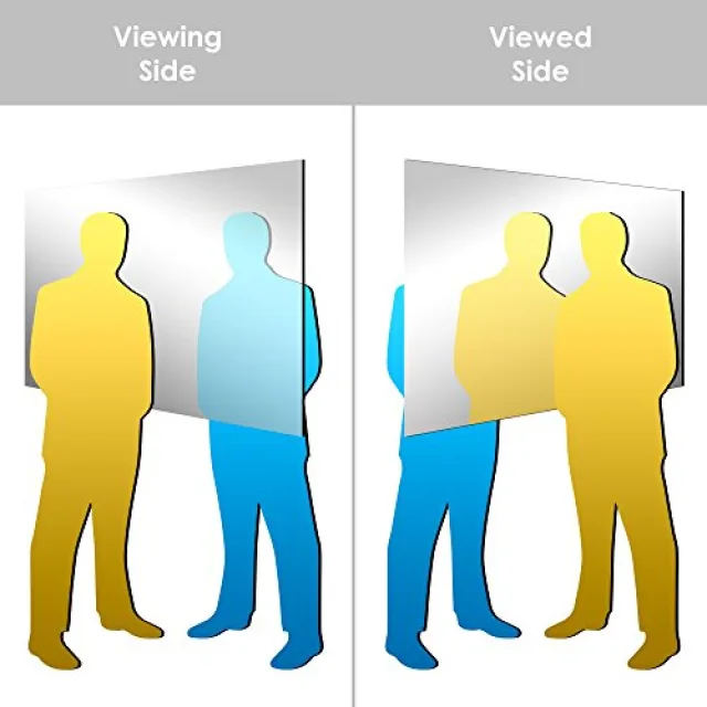 MAGIC MIRROR Uno specchio smart con effetto WOW - Prima installazione