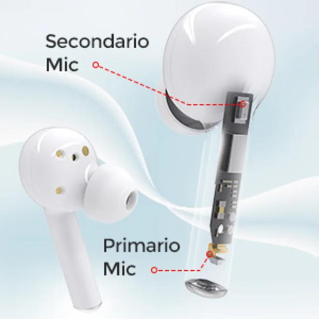MPOW M10 - gli Auricolari Bluetooth che scimmiottano gli AirPods PRO!