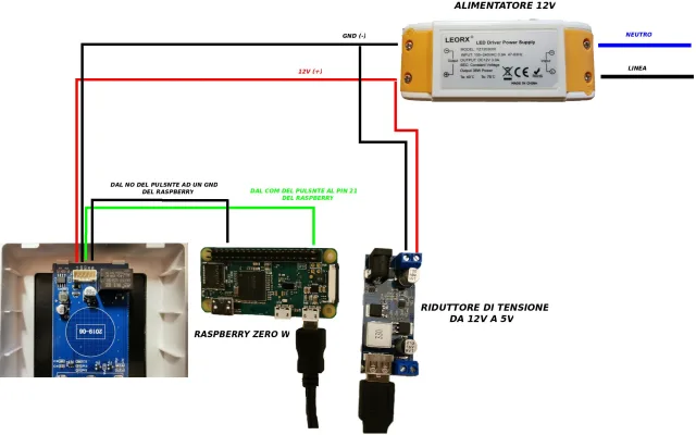 Pulsante 12v monitorato con Shelly 1 e Raspberry tramite Home Assistant