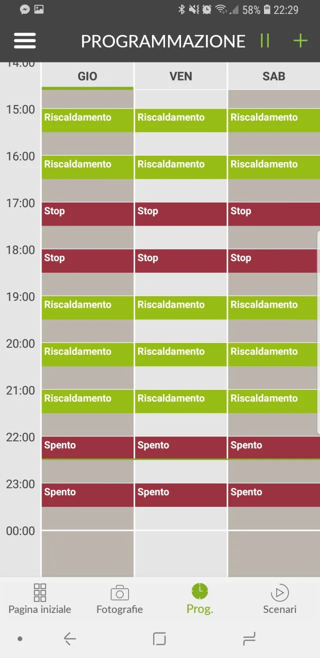 Termostato Smart Delta Dore tybox 5100 - la nostra prova