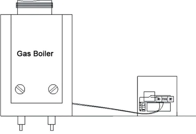 Beok BOT306RF, il Termostato Smart WIFI compatibile con Home Assistant