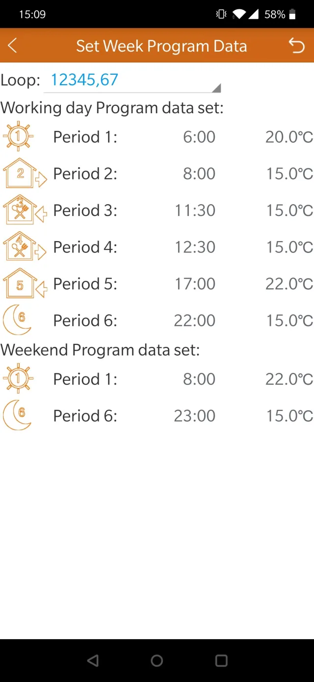 Beok BOT306RF, il Termostato Smart WIFI compatibile con Home Assistant