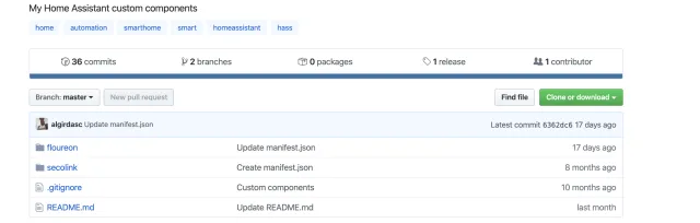 Beok BOT306RF, il Termostato Smart WIFI compatibile con Home Assistant