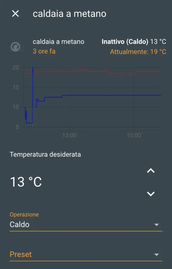 Beok BOT306RF, il Termostato Smart WIFI compatibile con Home Assistant