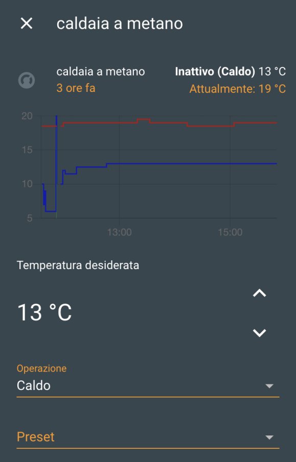 Bot306rf wifi nr работает ли удаленно