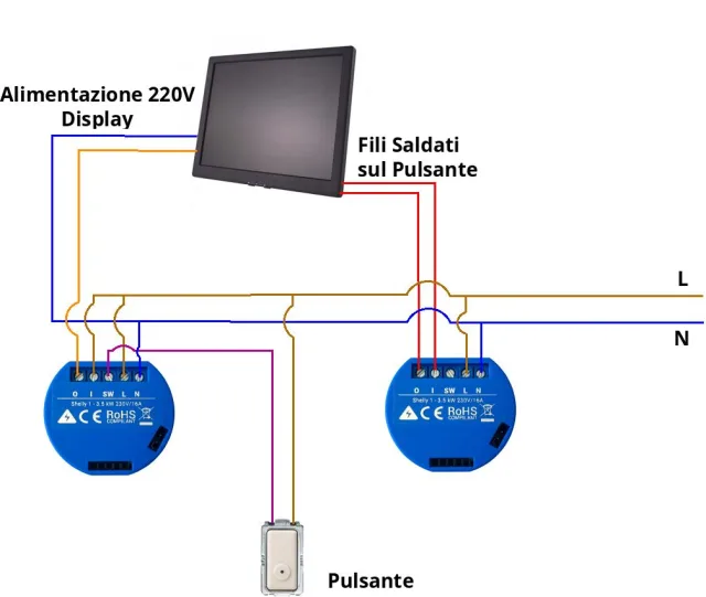Accensione automatica del Magic Mirror con uno Shelly 1 e Home Assistant
