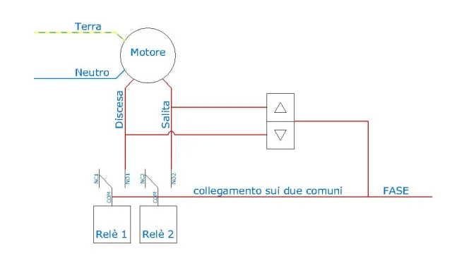 Domotizziamo una tapparella con un relè eMylo doppio canale
