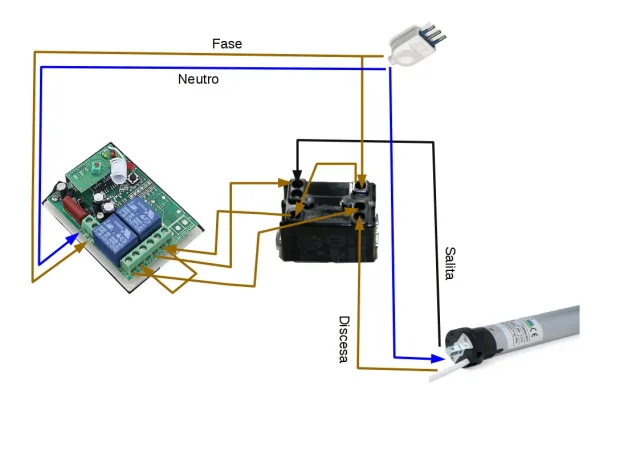 Domotizziamo una tapparella con un relè eMylo doppio canale