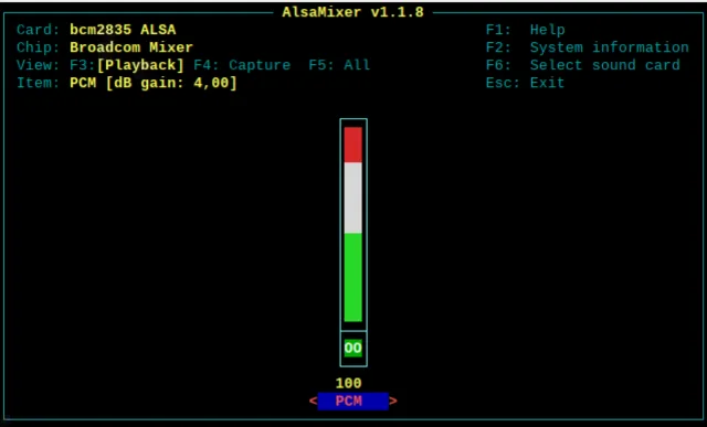 Come trasformare il proprio Raspberry in un dispositivo Spotify Connect