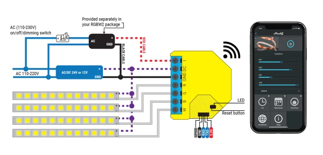 Shelly RGBW2 il miglior controller per strisce led?