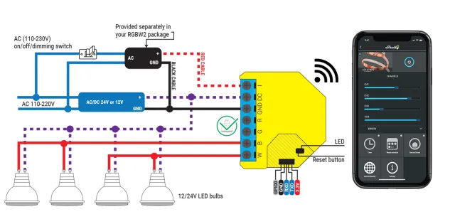 Shelly RGBW2 il miglior controller per strisce led?