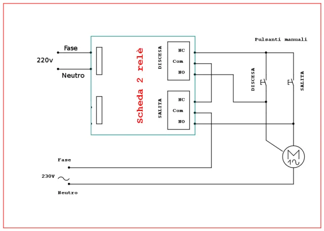 Domotizziamo una tapparella con un relè eMylo doppio canale