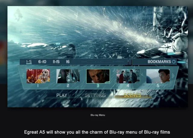 Recensione Egreat A5 - SMART TV Box Android