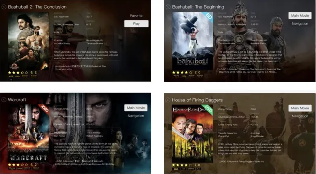 Recensione Egreat A5 - SMART TV Box Android