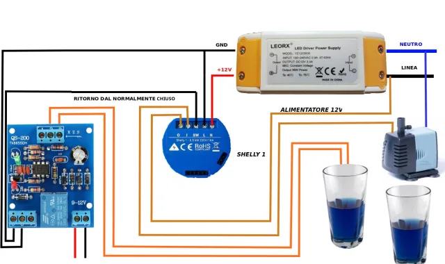 Monitoraggio livello acqua con Shelly 1 e sensore livello liquidi