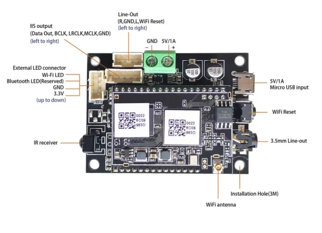 Arylic DIY Audio Boards. Streaming MultiRoom Spotify, Airplay, DLNA, Upnp