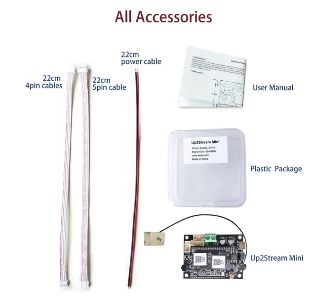 Arylic DIY Audio Boards. Streaming MultiRoom Spotify, Airplay, DLNA, Upnp