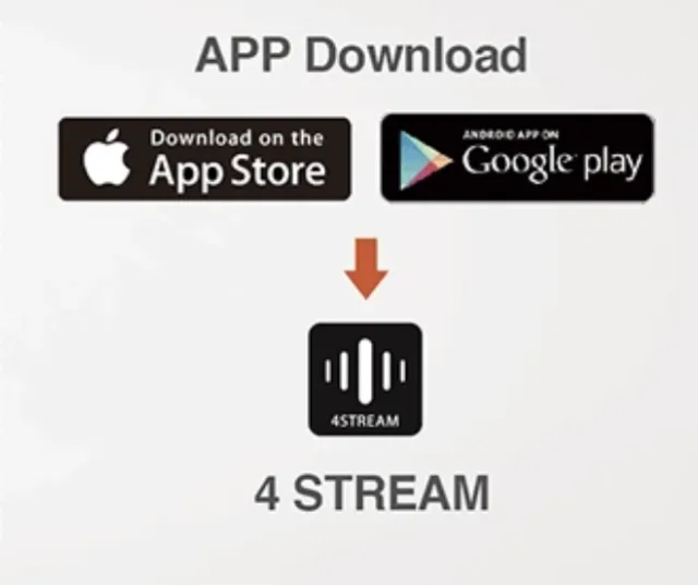 Arylic DIY Audio Boards. Streaming MultiRoom Spotify, Airplay, DLNA, Upnp