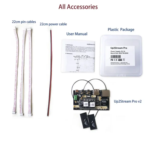 Arylic DIY Audio Boards. Streaming MultiRoom Spotify, Airplay, DLNA, Upnp