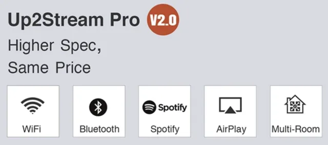 Arylic DIY Audio Boards. Streaming MultiRoom Spotify, Airplay, DLNA, Upnp