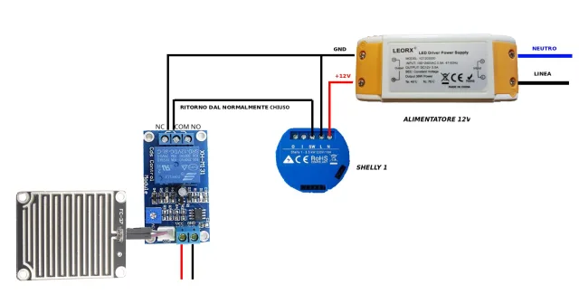 Schema di collegamento