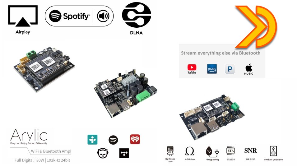 Arylic DIY Audio Boards. Streaming MultiRoom Spotify, Airplay, DLNA, Upnp