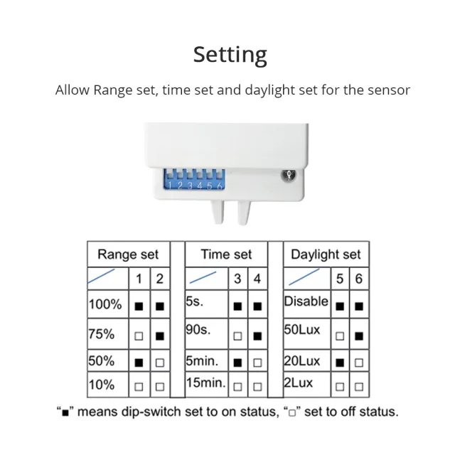 Configurazione switch