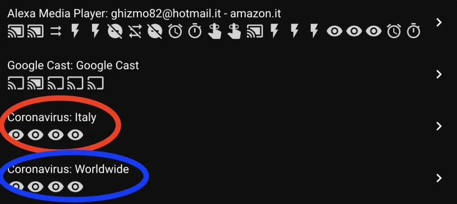 Sensori grafica