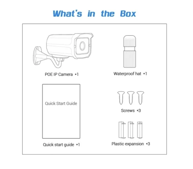 Contenuto della confezione