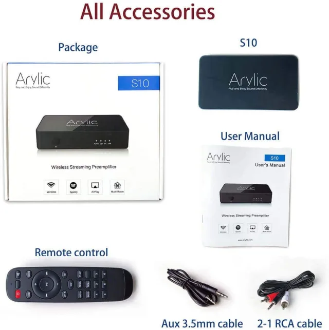 Arylic S10 Contenuto della confezione