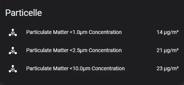 Sensori realizzati HA