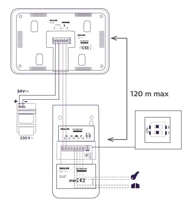 schema collegamento 1