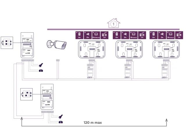 schema collegamento 2