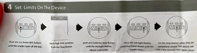Procedimento per settare inizio e fine corsa