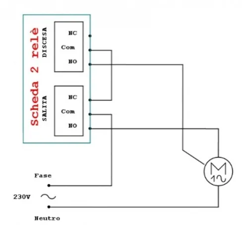 SmartHome - il firmware per ESP8266 tutto italiano!