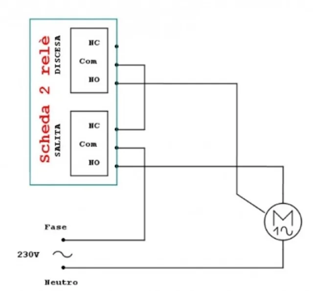 SmartHome - il firmware per ESP8266 tutto italiano!