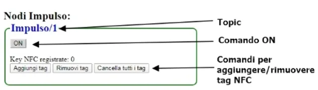 SmartHome - il firmware per ESP8266 tutto italiano!