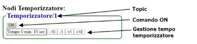 SmartHome - il firmware per ESP8266 tutto italiano!