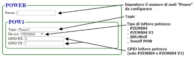 SmartHome - il firmware per ESP8266 tutto italiano!