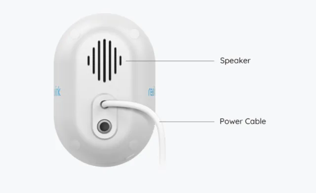 Retro della videocamera