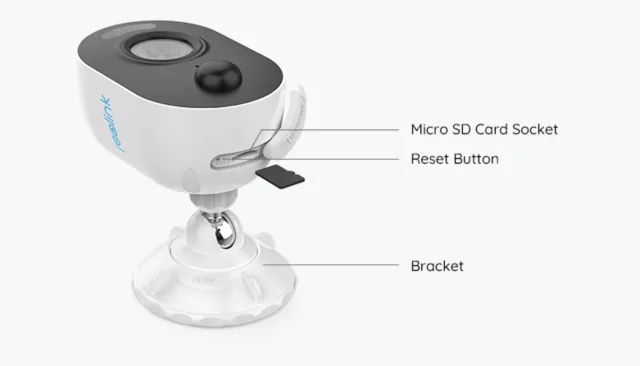 Dettaglio inferiore della telecamera