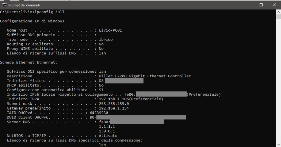 Home Assistant - accendere e spegnere un PC da remoto grazie al Wake On Lan