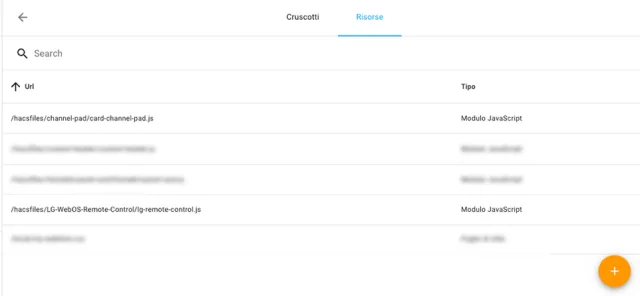 Schermata risorse