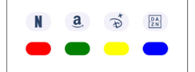 dettaglio telecomando