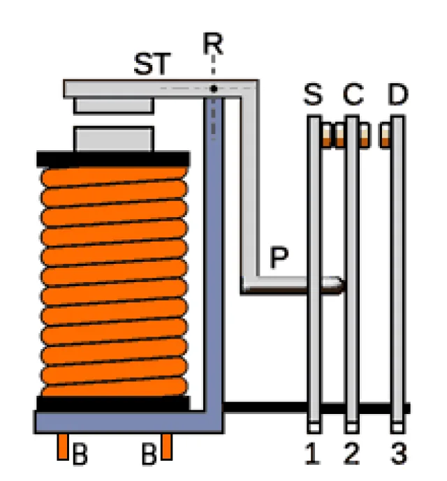 Animazione funzionamento relè monostabile