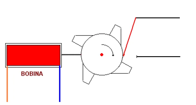 Animazione funzionamento relè passo passo